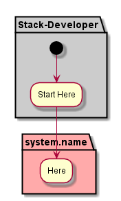 ../../_images/Activity2.png