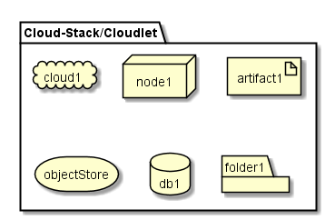 ../../../_images/Deployment1.png