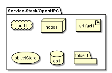 ../../../_images/Deployment10.png