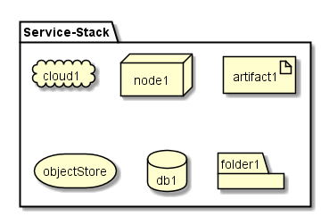 ../../_images/Deployment11.png