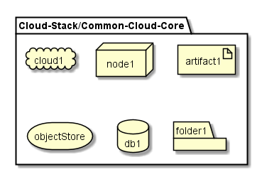 ../../../_images/Deployment2.png