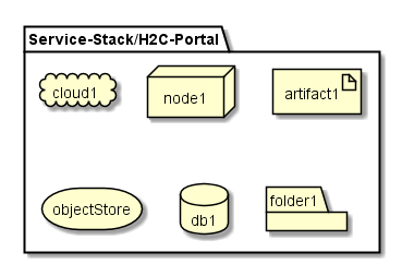 ../../../_images/Deployment3.png