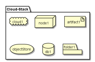 ../../_images/Deployment4.png