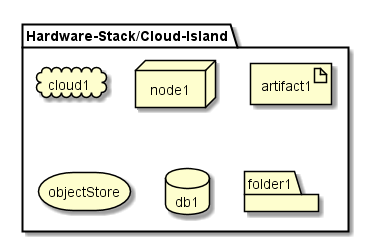 ../../../_images/Deployment5.png