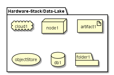 ../../../_images/Deployment6.png