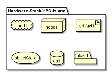 ../../../_images/Deployment7.png