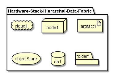 ../../../_images/Deployment8.png