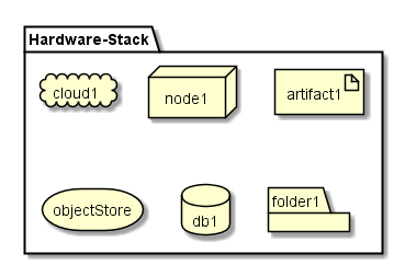 ../../_images/Deployment9.png