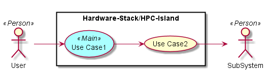 ../../../_images/UseCases10.png