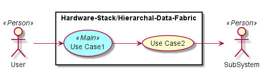 ../../../_images/UseCases11.png
