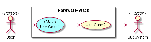 ../../_images/UseCases12.png
