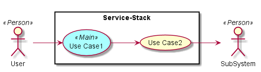 ../../_images/UseCases14.png