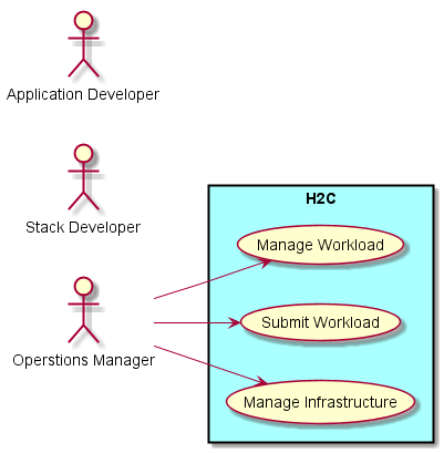 ../_images/UseCases3.png