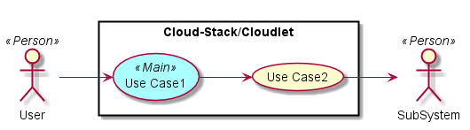../../../_images/UseCases4.png