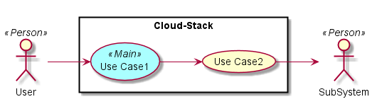 ../../_images/UseCases7.png