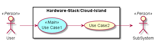 ../../../_images/UseCases8.png