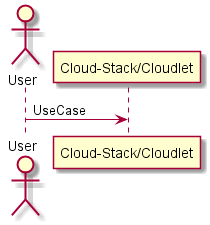 ../../../_images/UserInteraction.png