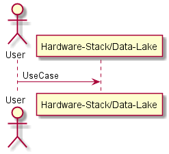 ../../../_images/UserInteraction5.png