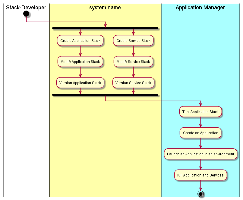 ../../_images/Workflow2.png